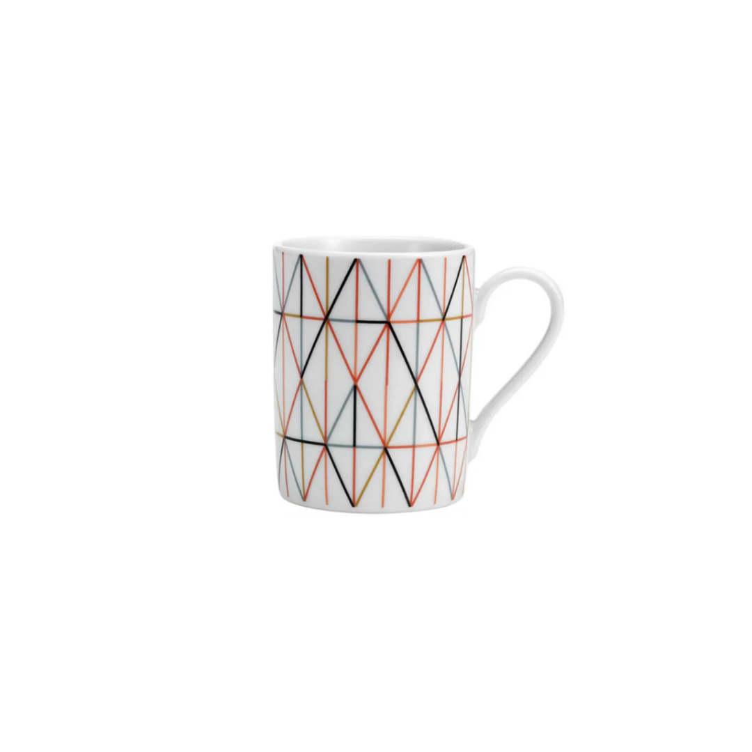 Coffee Mugs